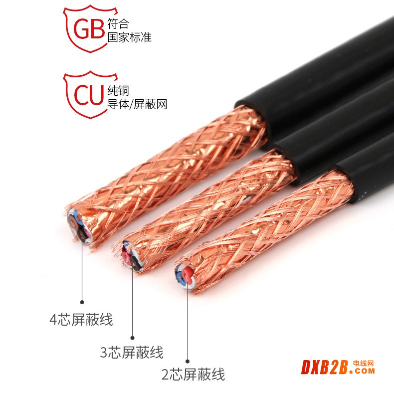 RVVP (建圳達控制電纜)