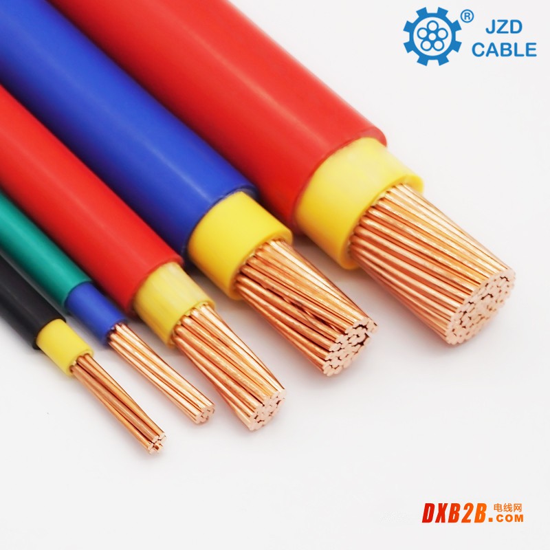 BVV家裝電線(建圳達電纜)