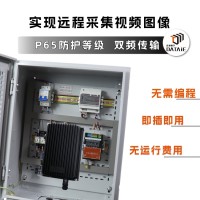 斗輪機無線視控系統(tǒng)識別作業(yè)區(qū)域內(nèi)的人員、車輛或其他障礙物